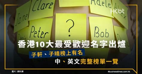 香港人的名字|香港10大最受歡迎名字出爐｜中、英文完整榜單一